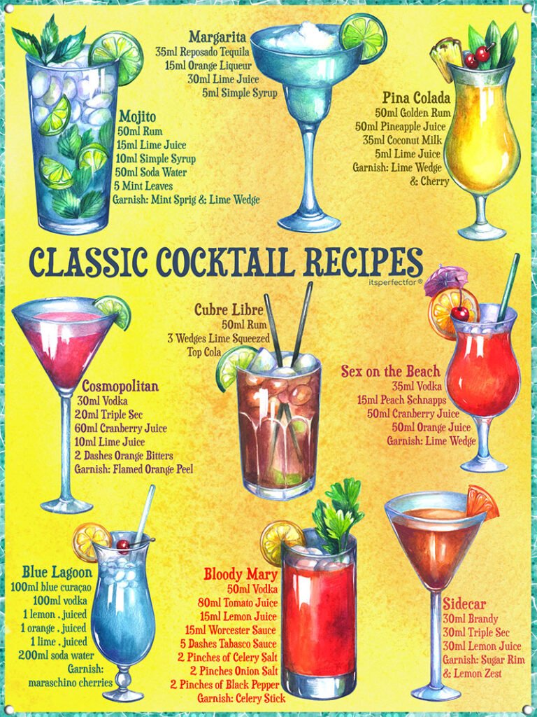 Classic Cocktail Recipes aluminium sign