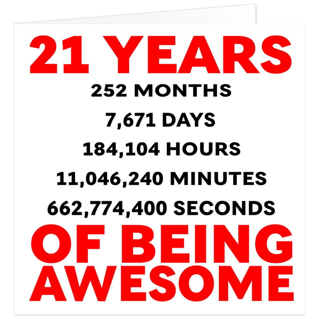 21-Years-Awesome-Days-Hours-Minutes-birthday-card