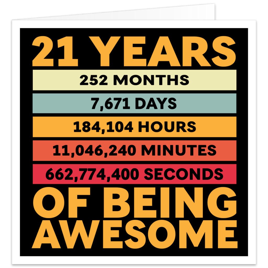 21-Years-Awesome-Days-Hours-Minutes-birthday-card
