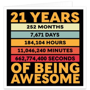 21-Years-Awesome-Days-Hours-Minutes-birthday-card