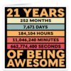 21-Years-Awesome-Days-Hours-Minutes-birthday-card