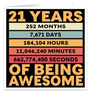 21-Years-Awesome-Days-Hours-Minutes-birthday-card