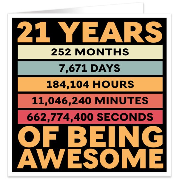 21-Years-Awesome-Days-Hours-Minutes-birthday-card