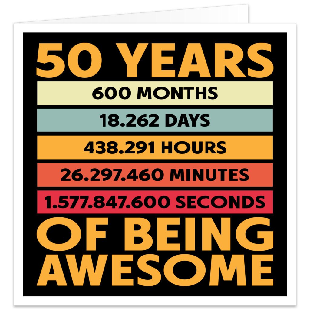 50-Years-Awesome-Days-Hours-Minutes-birthday-card
