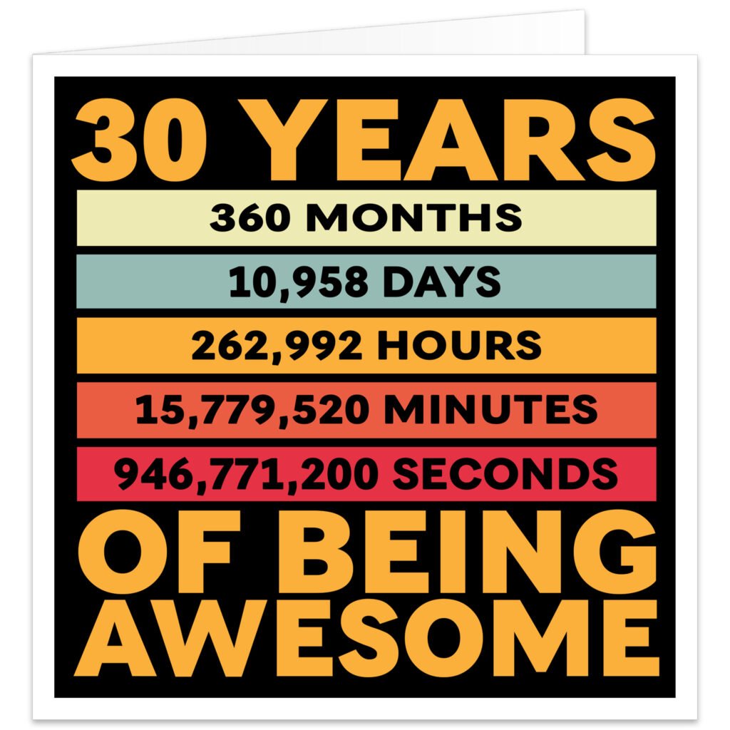 30-Years-Awesome-Days-Hours-Minutes-birthday-card