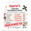 Personalised funny Christmas card for a friend featuring “Charlotte’s Christmas Performance Review – Annual Friendship Appraisal”. Festive checklist rates Friendship Excellent, Advice Questionable, Gossip Outstanding and Bad Influence Exceptional, each with a red tick. Includes “Renewed For Another Year” stamp, Christmas 2027 next review, holly, candy cane, stars, hearts and two celebratory drinks on a white background.